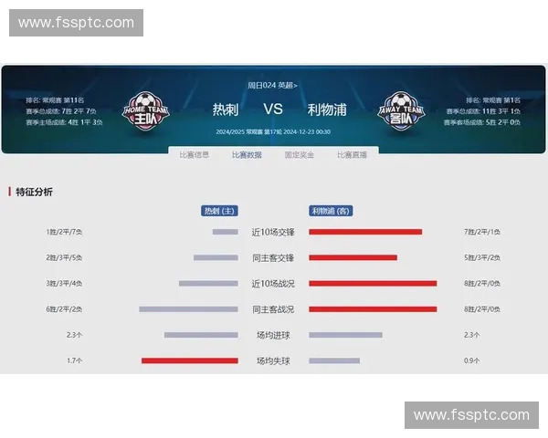 热刺本赛季赛程全面解析 战术调整与关键对决全盘预测