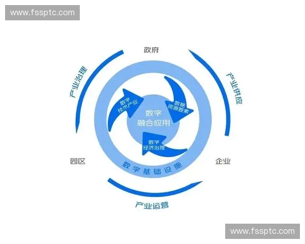 广东电竞学校推动数字竞技教育融合创新发展路径研究