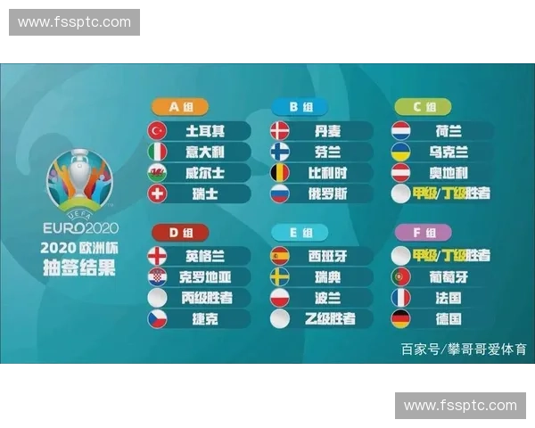 2024欧洲杯小组赛详细赛程安排及各组对阵分析